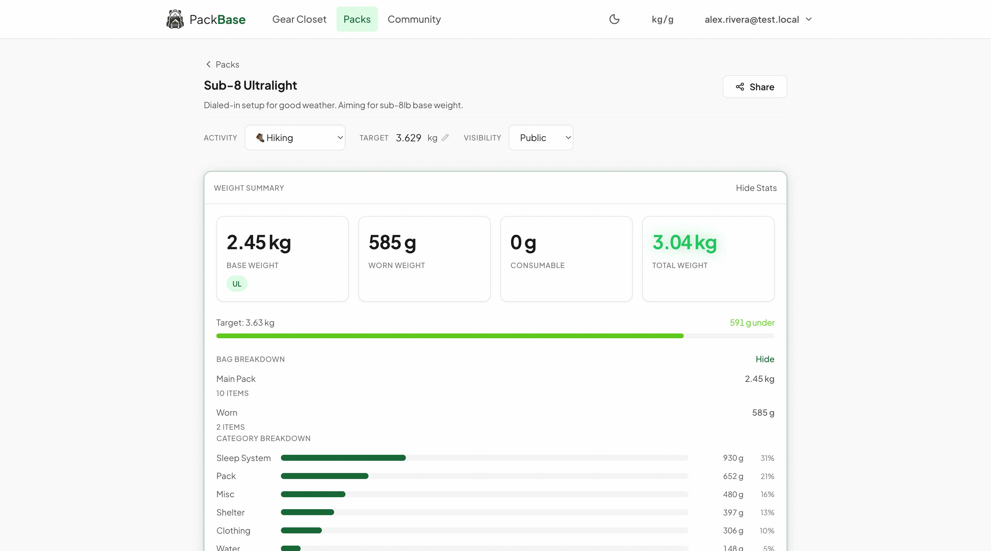 Pack detail view with live weight summary and gear items