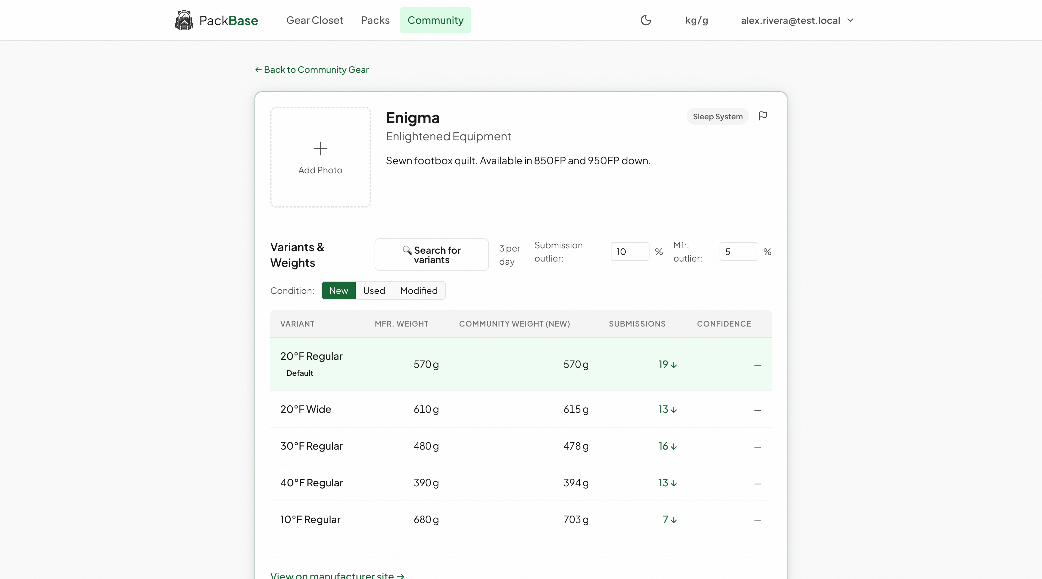 Community gear page showing variant comparisons and weight submissions